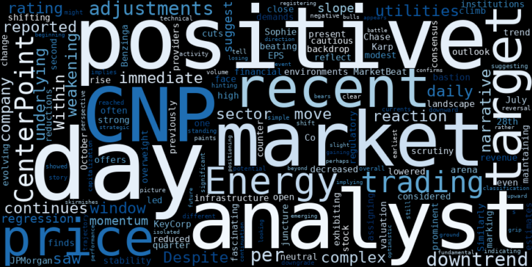 WordCloud for CenterPoint Energy