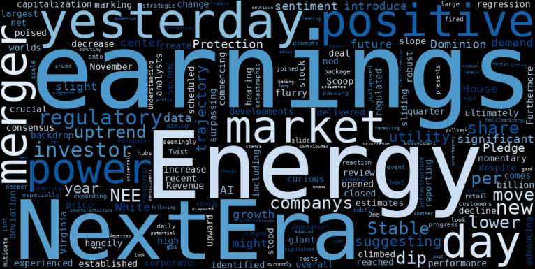 LOESS trend regression chart or WordCloud graph for NextEra Energy (NEE) Takes a Mysterious Slide Lower Amidst Merger Progress and Earnings Beat: What's the Catch? (NEE)