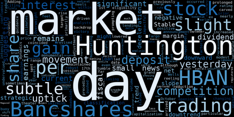 WordCloud for Huntington Bancshares