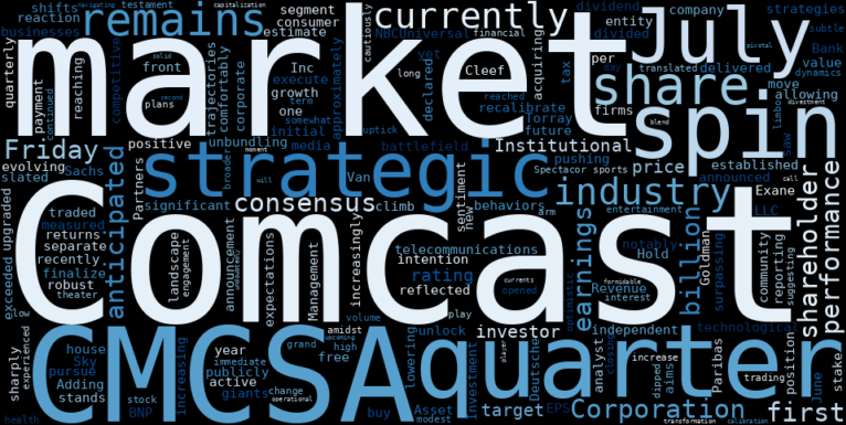 LOESS trend regression chart or WordCloud graph for Automated Insights Reveal Comcast's (CMCSA) Subtle Uptick Amidst Strategic Spin-Off Maneuvers and Shifting Analyst Sentiments (MarketBeat) (CMCSA)