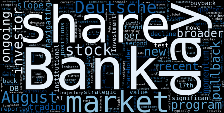 LOESS trend regression chart or WordCloud graph for Deutsche Bank (DB) Pulls Back: Is the Ongoing Share Buyback Program a Shield or a Signal for its Recovering Uptrend? (DB)