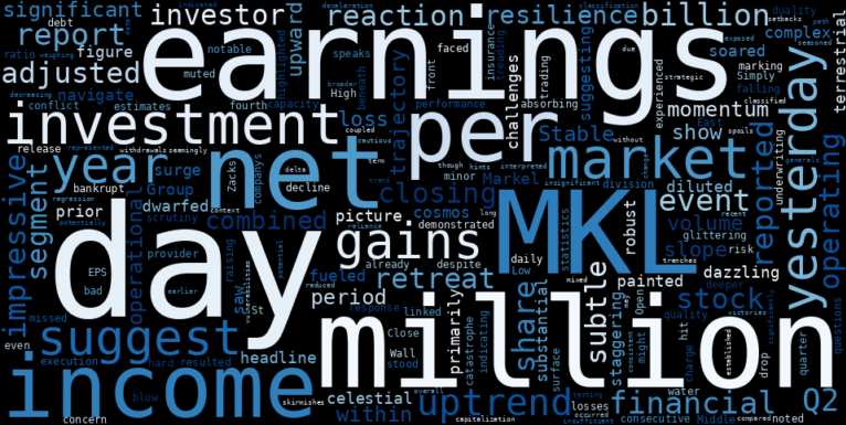 LOESS trend regression chart or WordCloud graph for Markel Group (MKL): A Subtle Retreat Masks Underlying Vulnerabilities Amidst a Stable Uptrend (MKL)