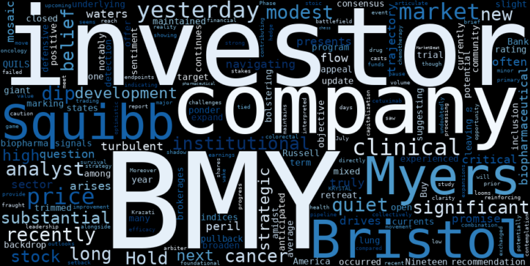 LOESS trend regression chart or WordCloud graph for Bristol Myers Squibb (BMY) Sees Modest Dip: Is the Market Shrugging Off a Clinical Setback or Gearing Up for Earnings? (MarketBeat) (BMY)