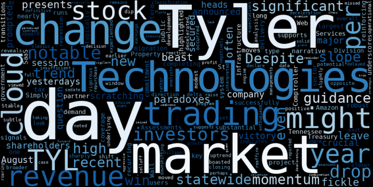 LOESS trend regression chart or WordCloud graph for Tyler Technologies (TYL) Sees Notable Drop Amidst Cloud Win: Is the Stable Uptrend a Mirage? (TYL)