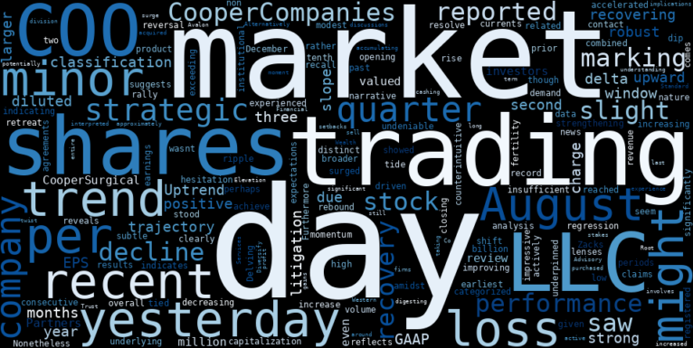 WordCloud for The Cooper Companies