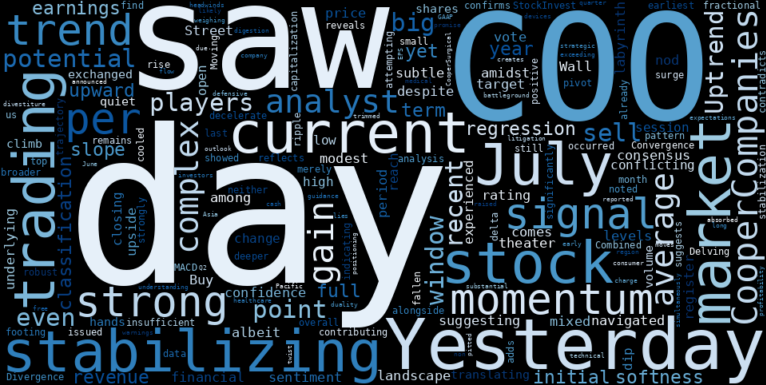 LOESS trend regression chart or WordCloud graph for Big Players Eye CooperCompanies (COO) as a Quiet Climb Masks Underlying Crosscurrents (COO)