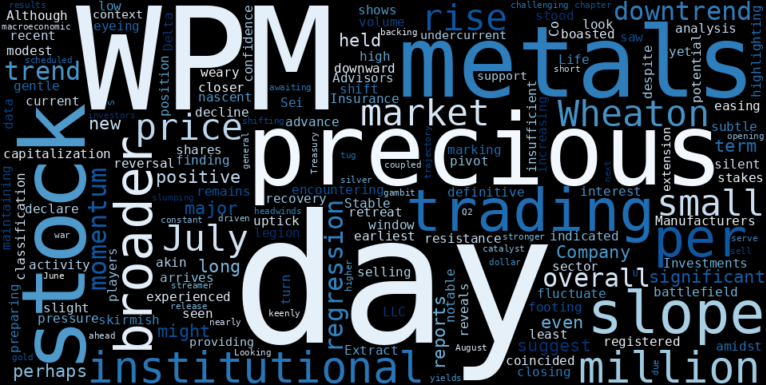 LOESS trend regression chart or WordCloud graph for Wheaton Precious Metals (WPM): A Gentle Advance Amidst a Downtrend – Is a Turnaround Potential Brewing? (WPM)