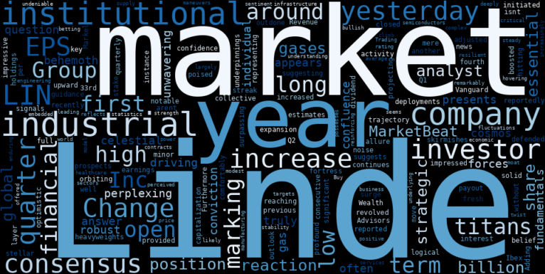 LOESS trend regression chart or WordCloud graph for AI-Discovered: Linde (LIN) Sees Major Jump as Institutional Giants Double Down – What Are They Seeing? (MarketBeat) (LIN)