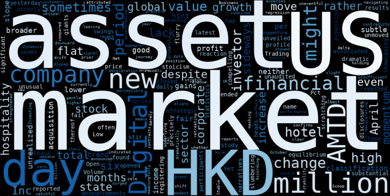 LOESS trend regression chart or WordCloud graph for AMTD Digital (HKD) Stands Still Amidst Major Asset Expansion: Is a Silent Danger Brewing in its Sideways Stability? (HKD)