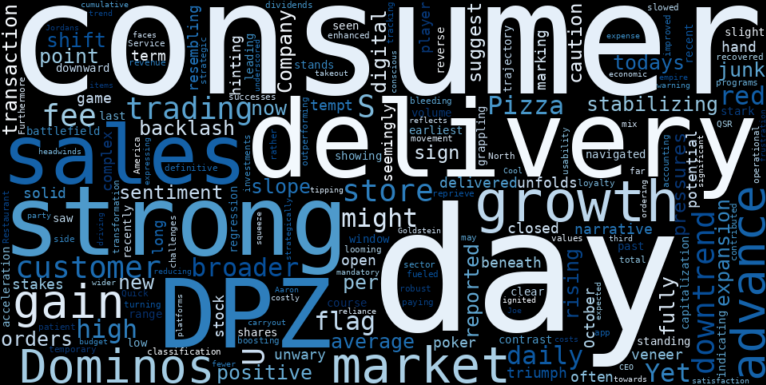LOESS trend regression chart or WordCloud graph for Domino's Pizza (DPZ) Posts Solid Advance, But a Hidden Red Flag Lurks Beneath the Crust (DPZ)