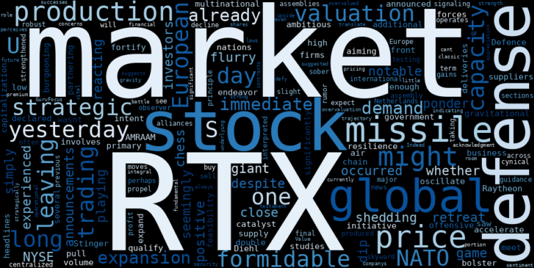 RTX Sees Notable Drop Amidst NATO Missile Expansion: Is This a Strategic Retreat or a Confirmation of Overvaluation?