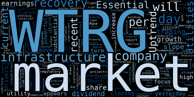 WordCloud for Essential Utilities