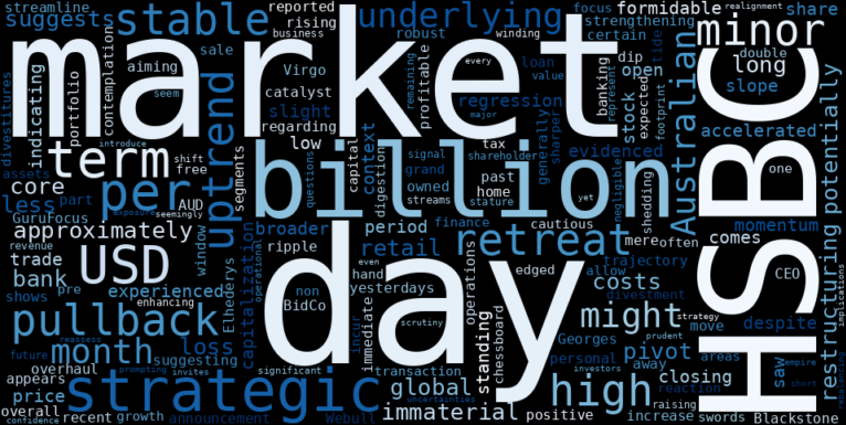 LOESS trend regression chart or WordCloud graph for HSBC's Strategic Retreat: Is the Australian Portfolio Sale a Hidden Exposure Amidst a Stable Uptrend? (HSBC)
