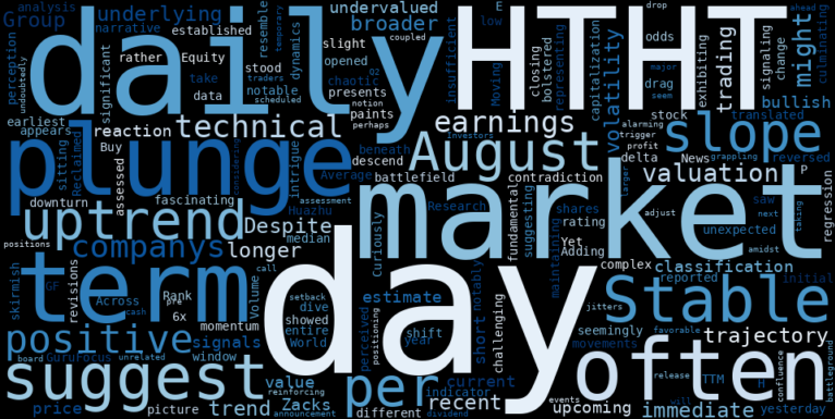LOESS trend regression chart or WordCloud graph for Huazhu Group (HTHT) Takes a Sudden Plunge: Is Its Stable Uptrend Just a Mirage? (HTHT)
