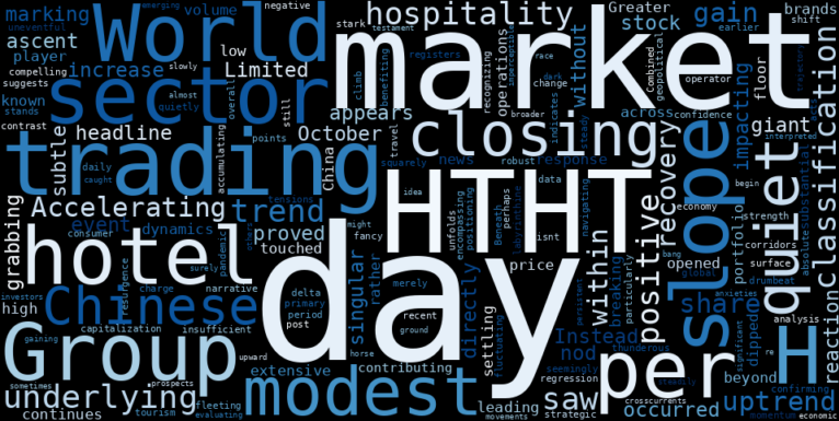 WordCloud for Huazhu Group