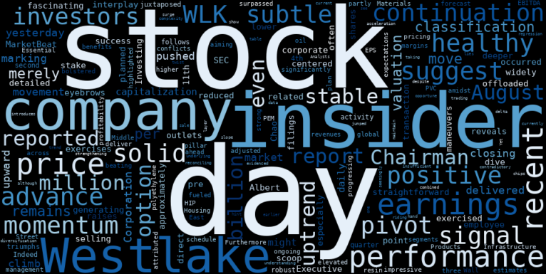 LOESS trend regression chart or WordCloud graph for Westlake (WLK) Sees Solid Advance: Is the Chairman's $3.12M Stock Sale a Strategic Pivot or a Red Flag in a Stable Uptrend? (WLK)