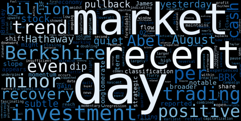 LOESS trend regression chart or WordCloud graph for Berkshire Hathaway (BRK-A) Navigates a Subtle Retreat: Is Abel's Gambit the Unseen Catalyst for its Recovering Uptrend? (BRK-A)