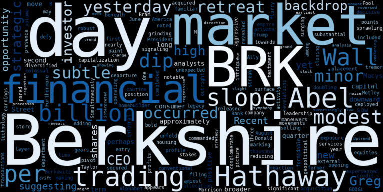 LOESS trend regression chart or WordCloud graph for Berkshire Hathaway (BRK-A) Navigates Subtle Retreat as Abel's Bold Portfolio Shifts and a High-Profile New Investor Signal a Hidden Opportunity (BRK-A)
