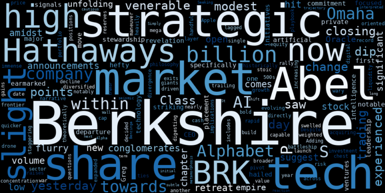 LOESS trend regression chart or WordCloud graph for Berkshire Hathaway (BRK-A) Dips After Unveiling a $10 Billion AI Bet: Is Abel's New Playbook Causing Market Jitters? (Simply Wall St) (BRK-A)