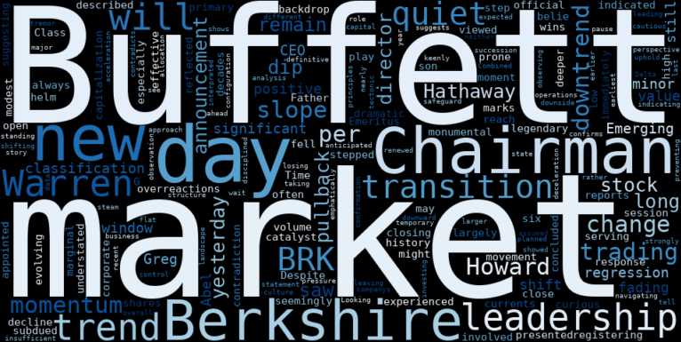 WordCloud for Berkshire Hathaway