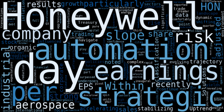LOESS trend regression chart or WordCloud graph for Honeywell (HON) Advances Amidst Q3 Triumph: Is a High-Stakes Portfolio Overhaul a Hidden Danger? (HON)