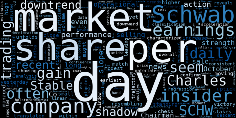 LOESS trend regression chart or WordCloud graph for Charles Schwab (SCHW): Is Smart Money Signaling a Deeper Play Amidst Insider Sales and an AI Push? (SCHW)