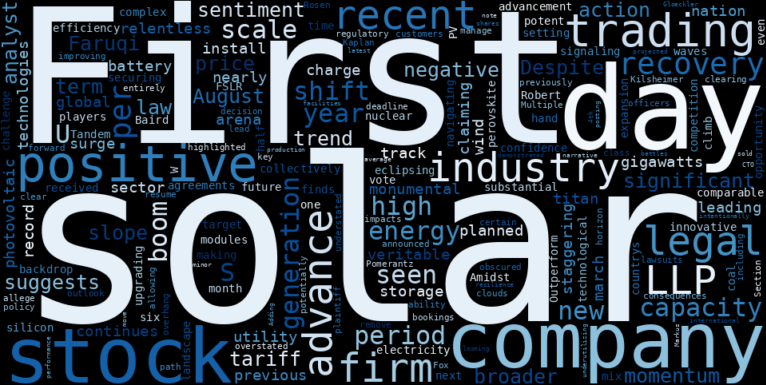 WordCloud for First Solar
