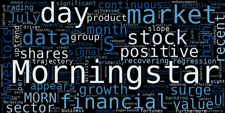 WordCloud for Morningstar