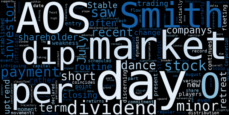 LOESS trend regression chart or WordCloud graph for A. O. Smith (AOS) Takes a Dip: Is This the Opportunity Before the Crowd? (AOS)