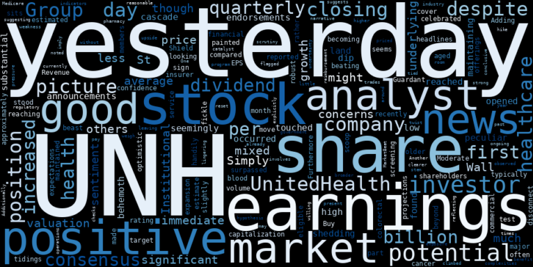 LOESS trend regression chart or WordCloud graph for The Hidden Reason Behind UNH's Latest Dip, Despite a Flurry of Good News (UNH)