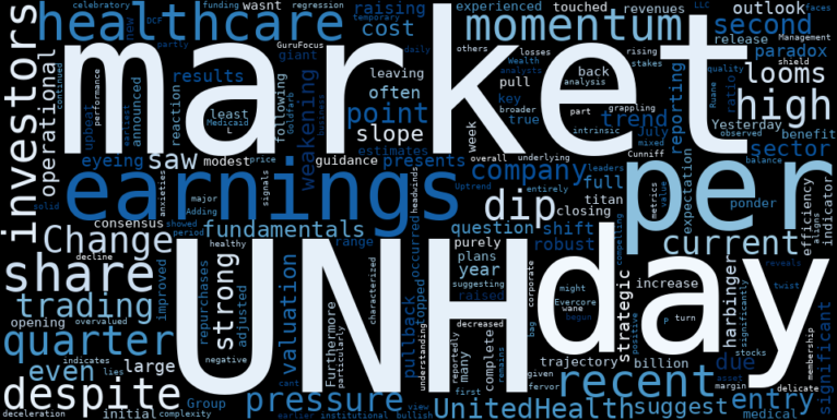 LOESS trend regression chart or WordCloud graph for UnitedHealth (UNH) Takes a Dip: Is This Pullback a Golden Opportunity or a Sign of Fading Momentum? (UNH)
