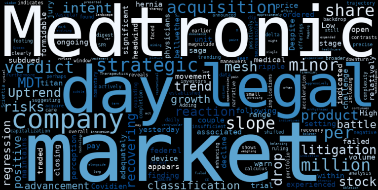 LOESS trend regression chart or WordCloud graph for Medtronic (MDT) Navigates Legal Waters with a Minor Drop: Unlocking Opportunity in a Resilient Uptrend? (MDT)