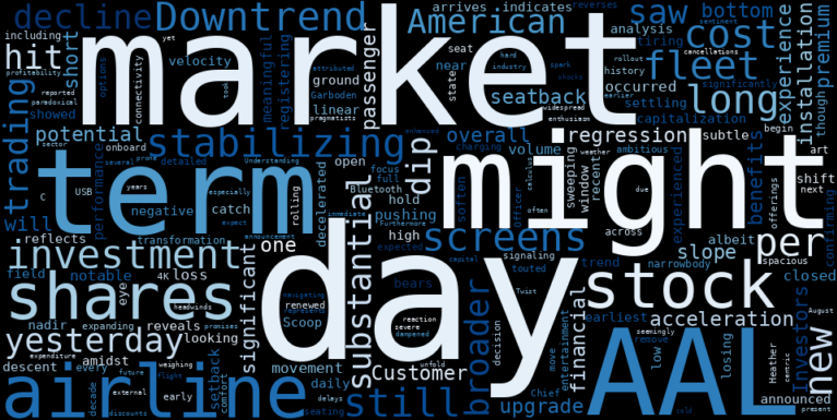 WordCloud for American Airlines Group