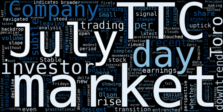 WordCloud for The Toro Company