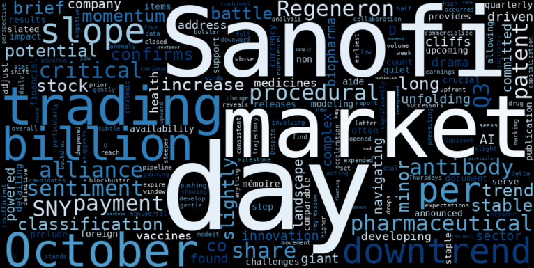 LOESS trend regression chart or WordCloud graph for Sanofi (SNY) Sees Gentle Advance: Is a Q3 Prelude or $8B Alliance Rapidly Shifting Its Stable Downtrend? (SNY)