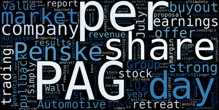 LOESS trend regression chart or WordCloud graph for Penske Automotive (PAG) Pullback: Is This Earnings Dip a Hidden Breakout Opportunity Amidst Buyout Buzz? (PAG)