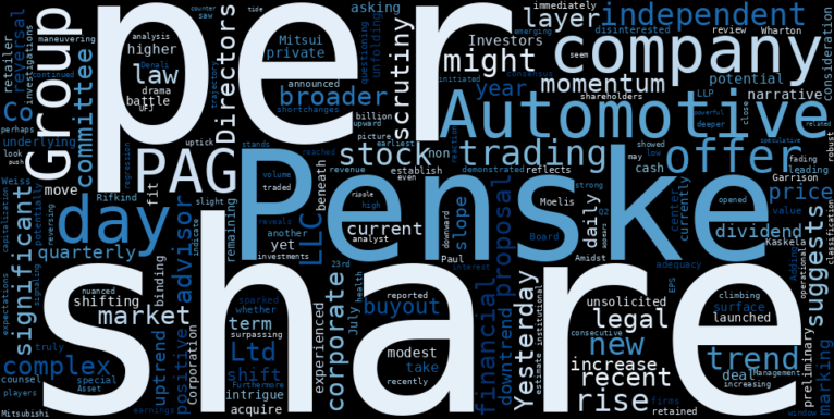 LOESS trend regression chart or WordCloud graph for Penske Automotive Group (PAG) Shares Move Higher: Is a Controversial Buyout Bid Masking a Deeper Trend Reversal? (PAG)