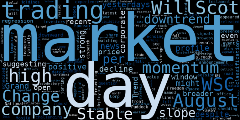 WordCloud for WillScot Mobile Mini Holdings
