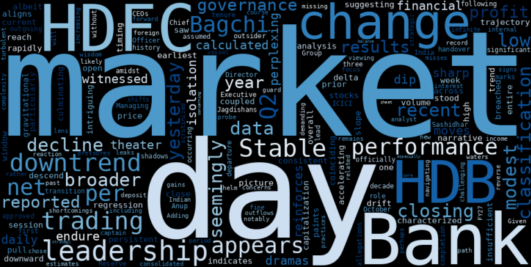 LOESS trend regression chart or WordCloud graph for HDFC Bank (HDB) Faces a Steep Slide: What Lies Beneath the New CEO's Inaugural Day? (HDB)