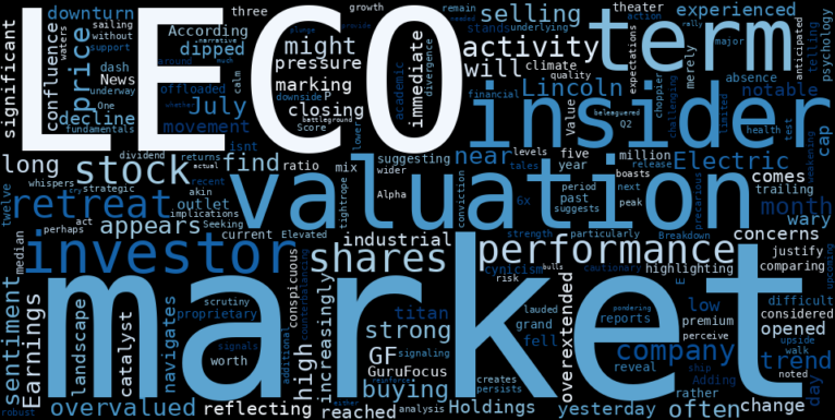 LECO's Sudden Plunge: Is This Overvalued Dividend Darling Heading for a Deeper Abyss? (GuruFocus)
