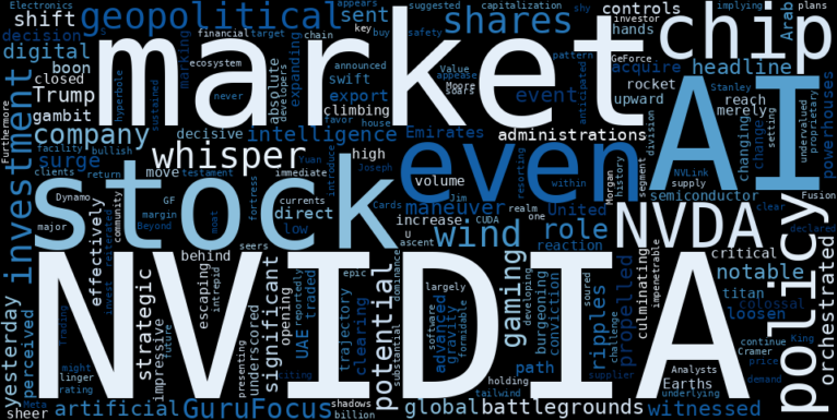 LOESS trend regression chart or WordCloud graph for NVIDIA (NVDA) Ignites a 4.44% Surge: Is a Geopolitical AI Alert Signaling the Next Breakout? (MarketBeat, GuruFocus) (NVDA)