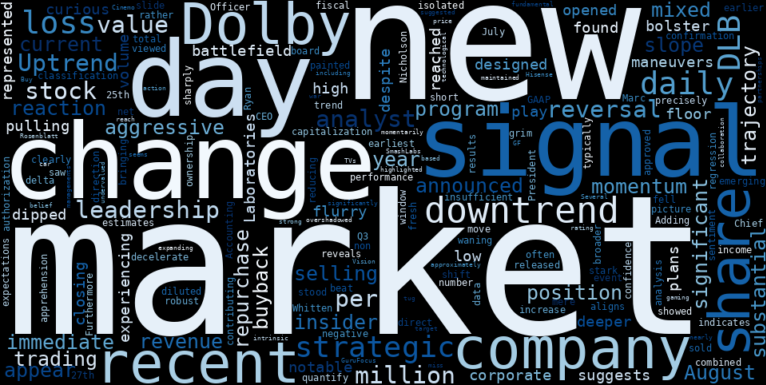 LOESS trend regression chart or WordCloud graph for Dolby Laboratories (DLB) Faces a Slide: What's Driving the Uptrend Reversal Right Now? (DLB)