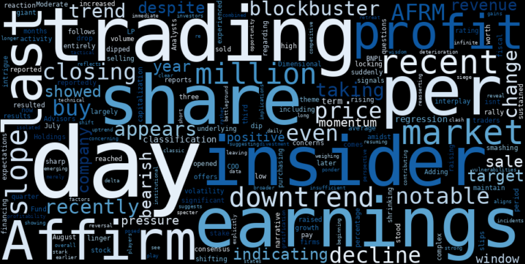 LOESS trend regression chart or WordCloud graph for Affirm Holdings (AFRM) Sees Notable Drop: Is Profit-Taking Masking a Deeper Vulnerability as Downtrend Resumes? (AFRM)