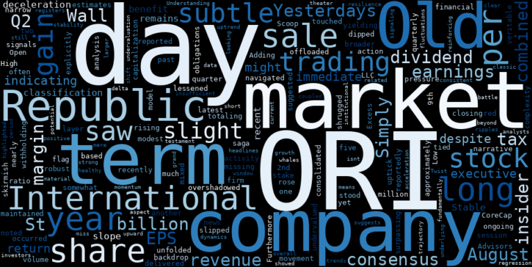LOESS trend regression chart or WordCloud graph for Old Republic International (ORI): Why This Subtle Uptick Suggests Whales Are Shrugging Off Short-Term Noise (ORI)