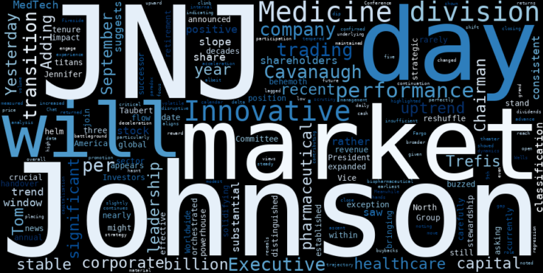 LOESS trend regression chart or WordCloud graph for Capital Flows Eye Johnson & Johnson (JNJ) as Leadership Shift Signals New Chapter for Stable Uptrend [] (JNJ)