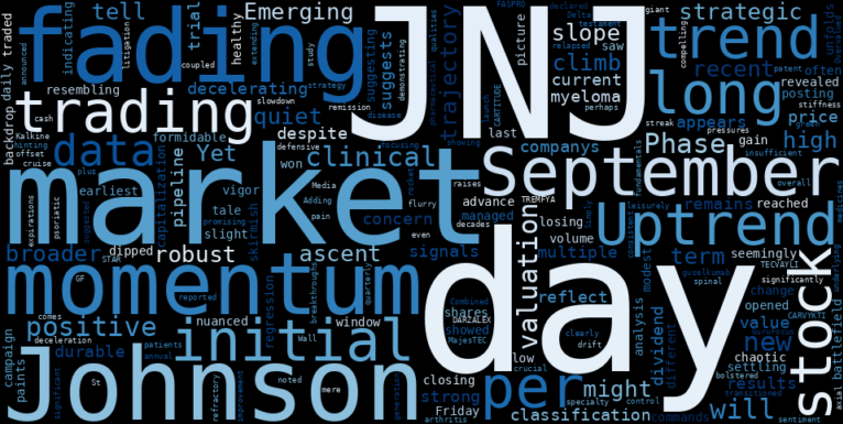 LOESS trend regression chart or WordCloud graph for Johnson & Johnson (JNJ): A Quiet Climb on Fragile Ground as Clinical Wins Clash with Fading Momentum? (JNJ)