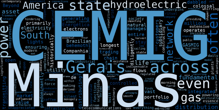 WordCloud Graph for Companhia Energetica de Minas Gerais (CIG)