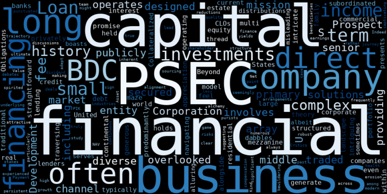 WordCloud Graph for Prospect Capital (PSEC)