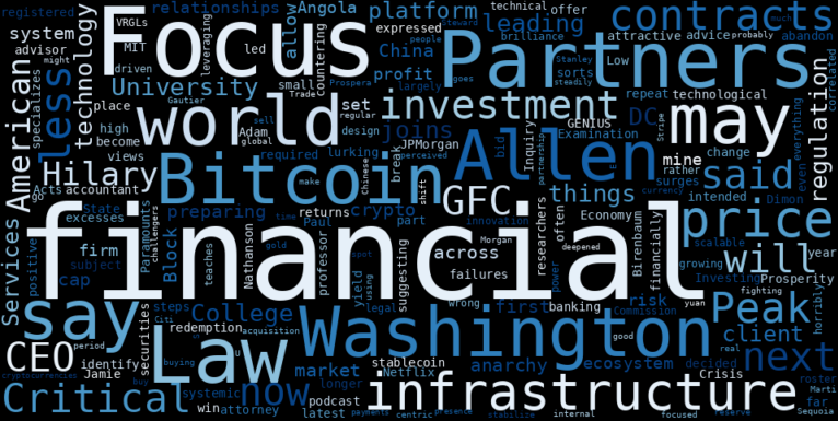 Focus Financial Partners