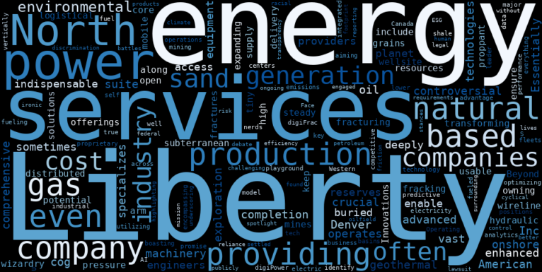WordCloud Graph for Liberty Oilfield Services (LBRT)